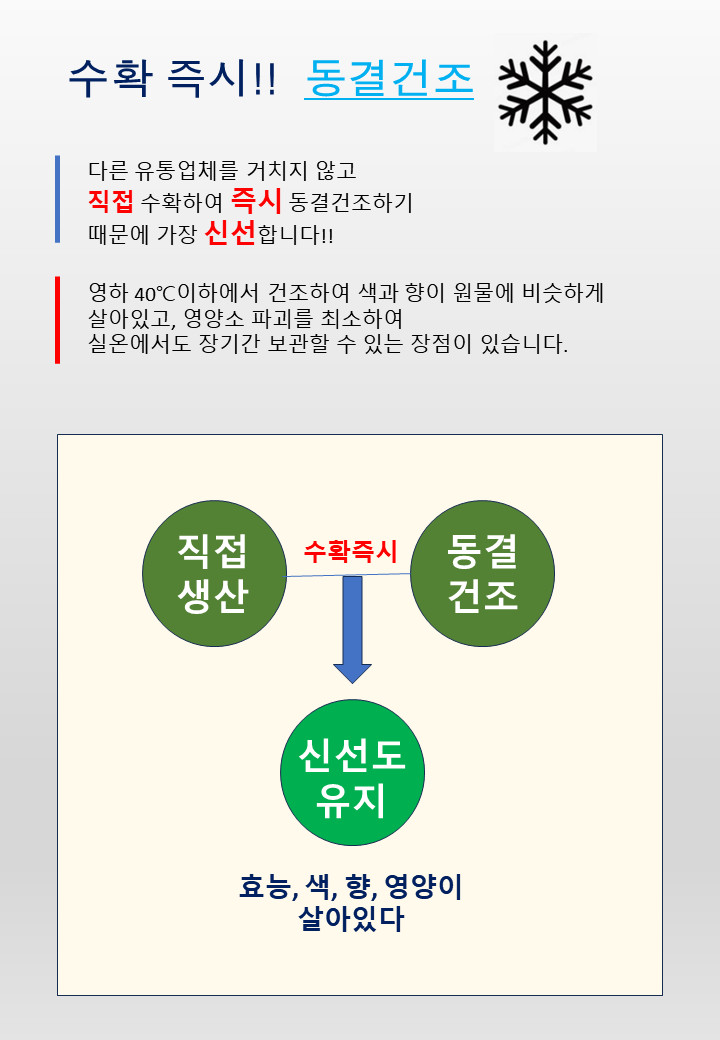 잠잘오는차 흑하랑꿀잠차 락투신골드 분말